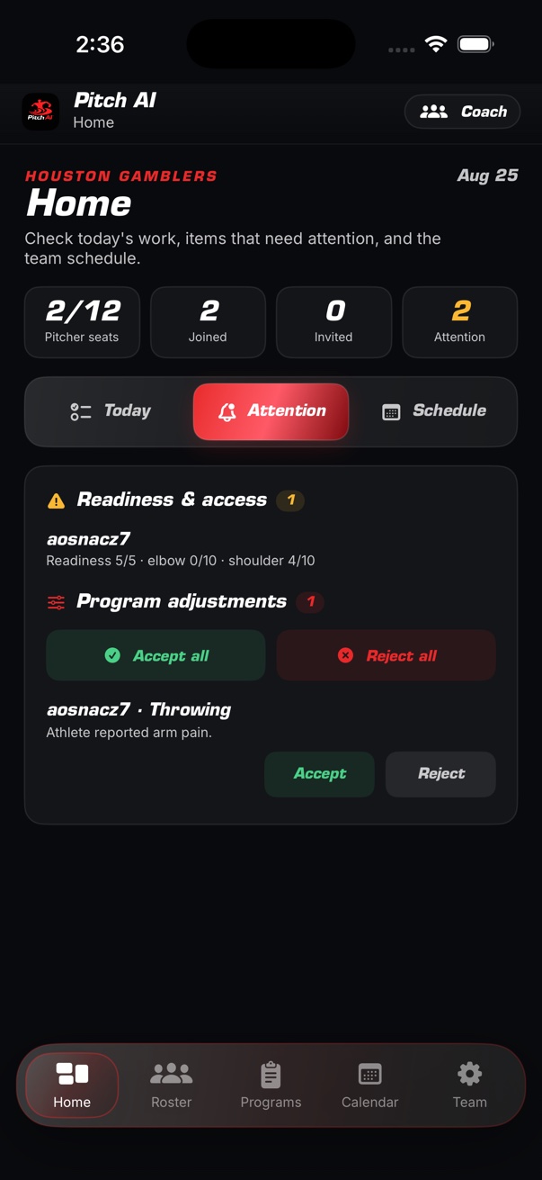 Coach View attention queue showing readiness concerns and program adjustment approvals.