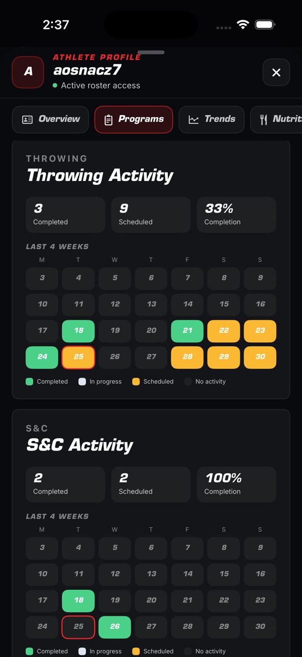 Coach View activity calendars for an athlete's throwing and strength sessions.