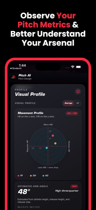 ピッチメトリクスとムーブメントを表示するPitch AIの画面。