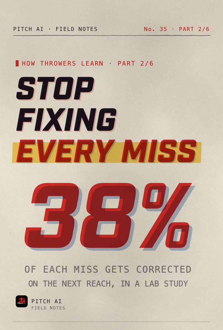 Field Notes cover reading Stop fixing every miss, with 38 percent of each miss corrected on the next reach in a lab study