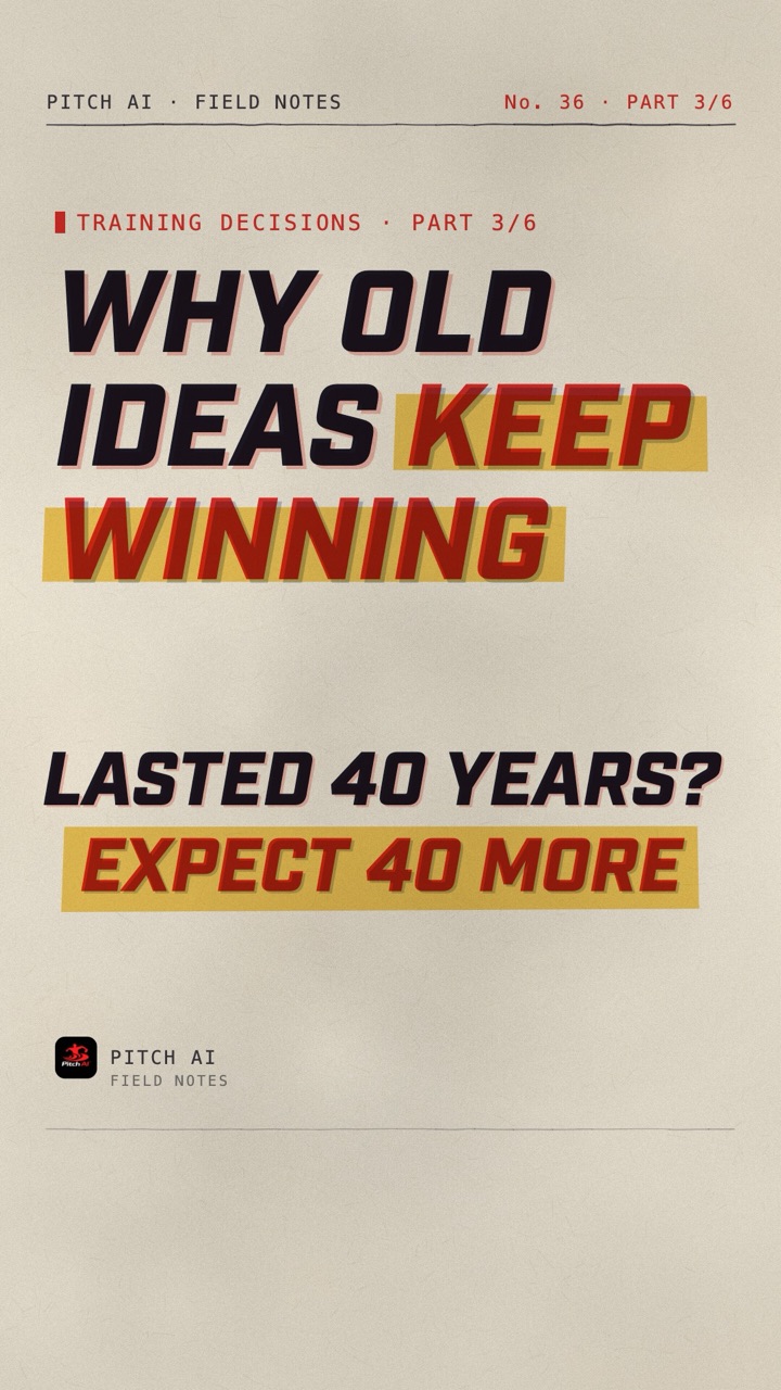 Field Notes cover asking why the oldest training ideas keep winning, part 3 of the Training Decisions series
